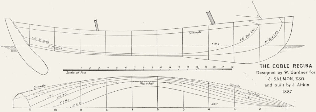 SAIL BOAT PLAN. Coble Regina, Gardner, Salmon, Aitkin 1891 old antique print